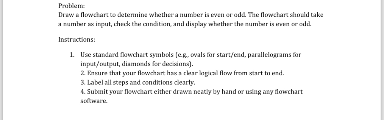 Problem: Draw a flowchart to determine whether a