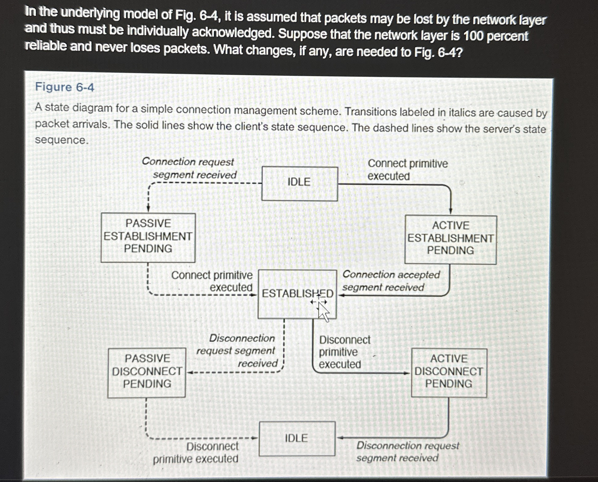 In the underlying model of Fig. 6 - 4 , it is