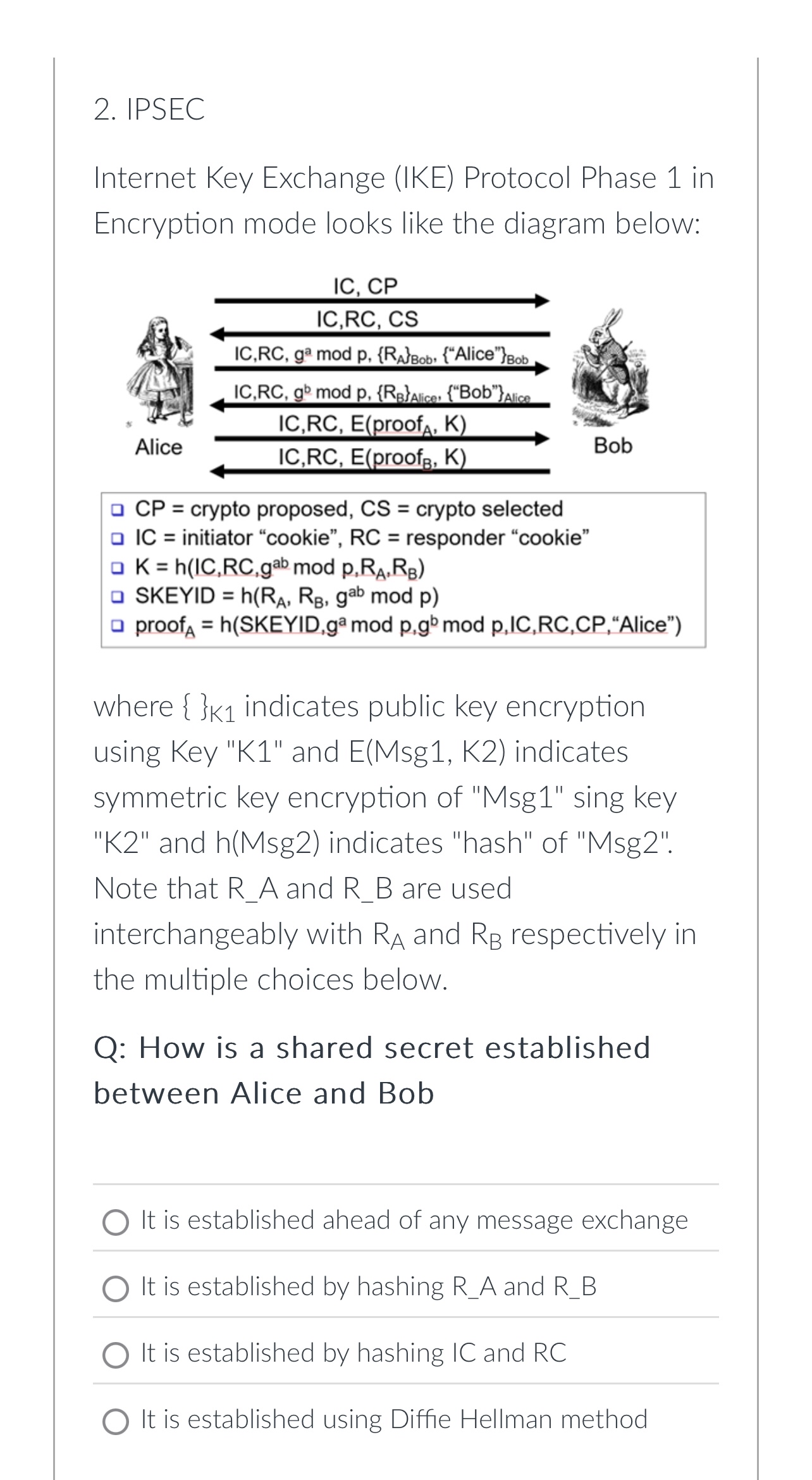 IPSEC Internet Key Exchange ( IKE ) Protocol