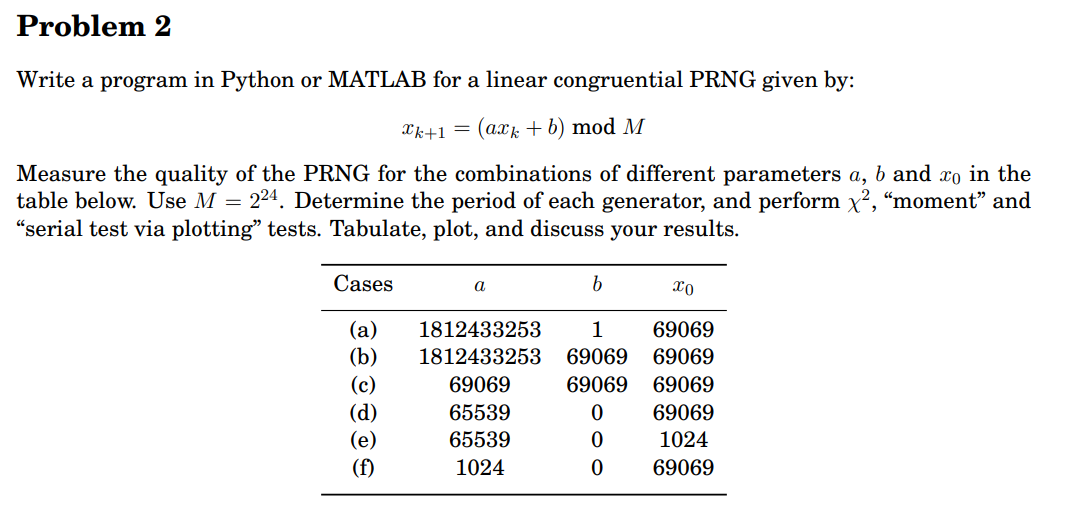 Problem 2 Write a program in Python or MATLAB for