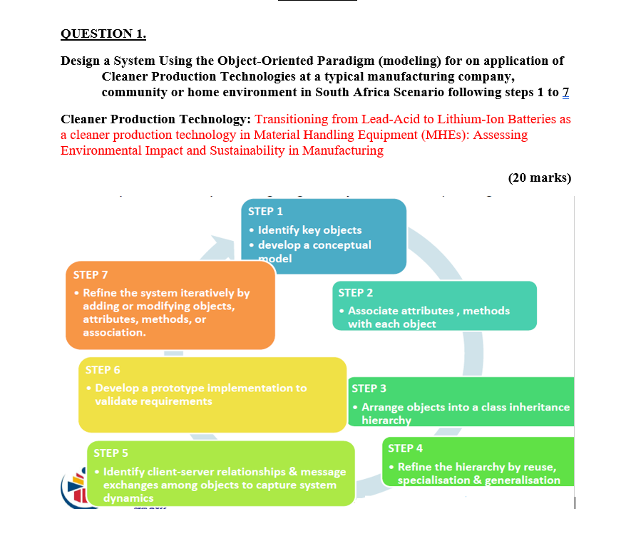 QUESTION 1 . Design a System Using the Object -