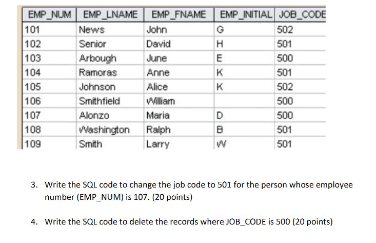 Write the SQL code to change the job code to 5 0