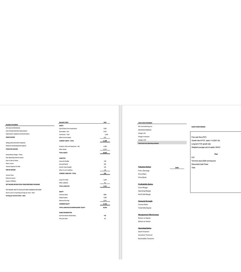 Please solve the ratio and the valuation. Please