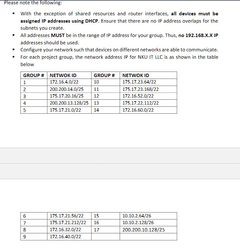 ( PLEASE PROVIDE A SCREENSHOT OR DRAWING OF THE