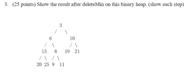 3 . ( 2 5 points ) Show the result after