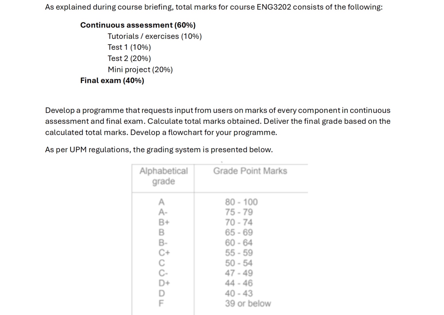 As explained during course briefing, total marks
