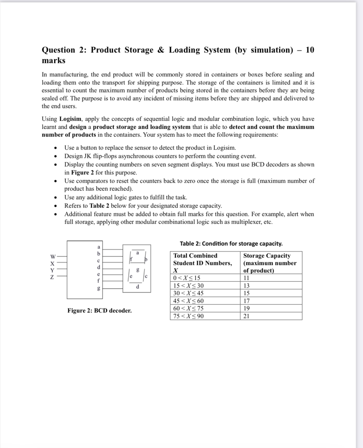 Need in hurry my submission is tommorow Question