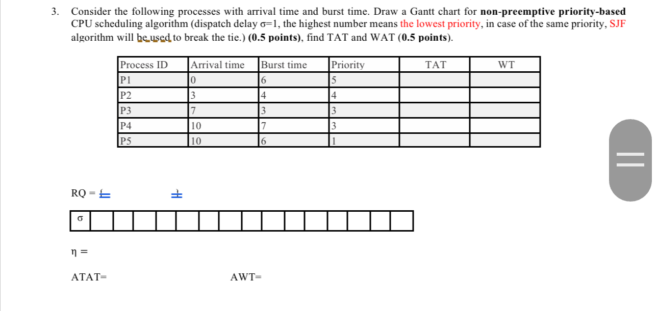 Consider the following processes with arrival