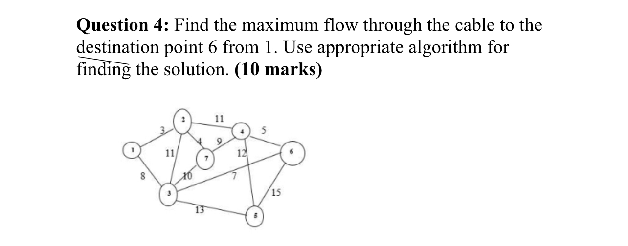 Question 4 : Find the maximum flow through the