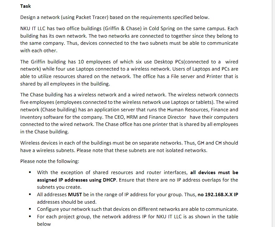 ( PLEASE PROVIDE A SCREENSHOT OR DRAWING OF THE