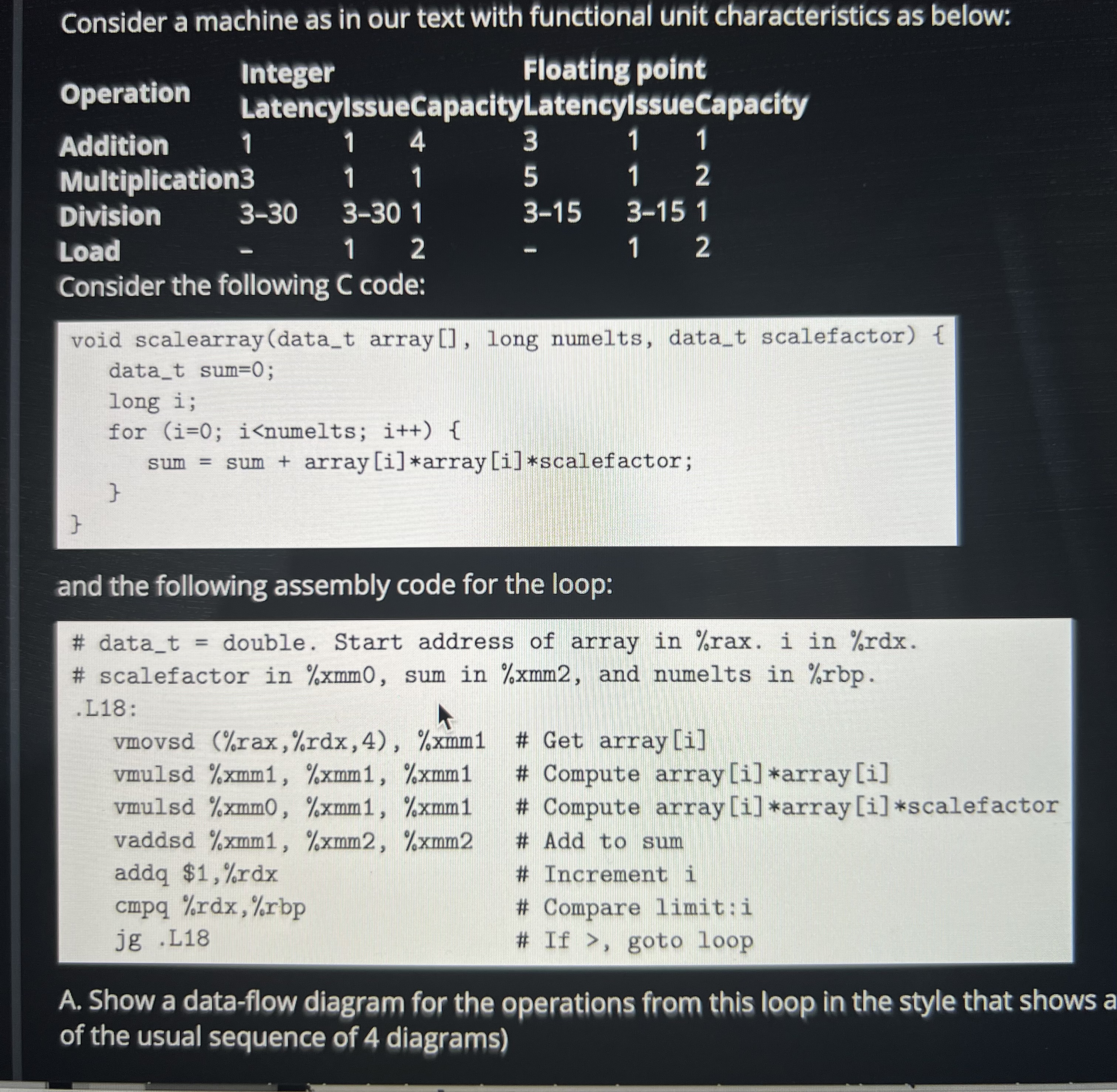 Consider a machine as in our text with functional