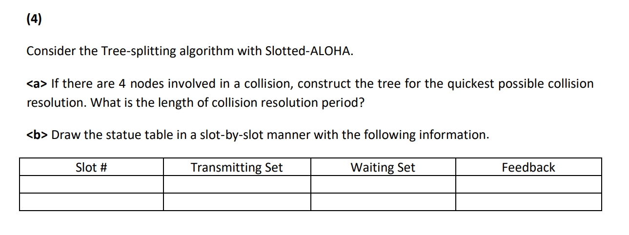 Consider the Tree - splitting algorithm with