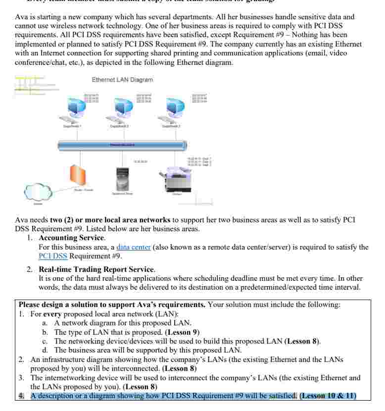 Ava is starting a now company which has several