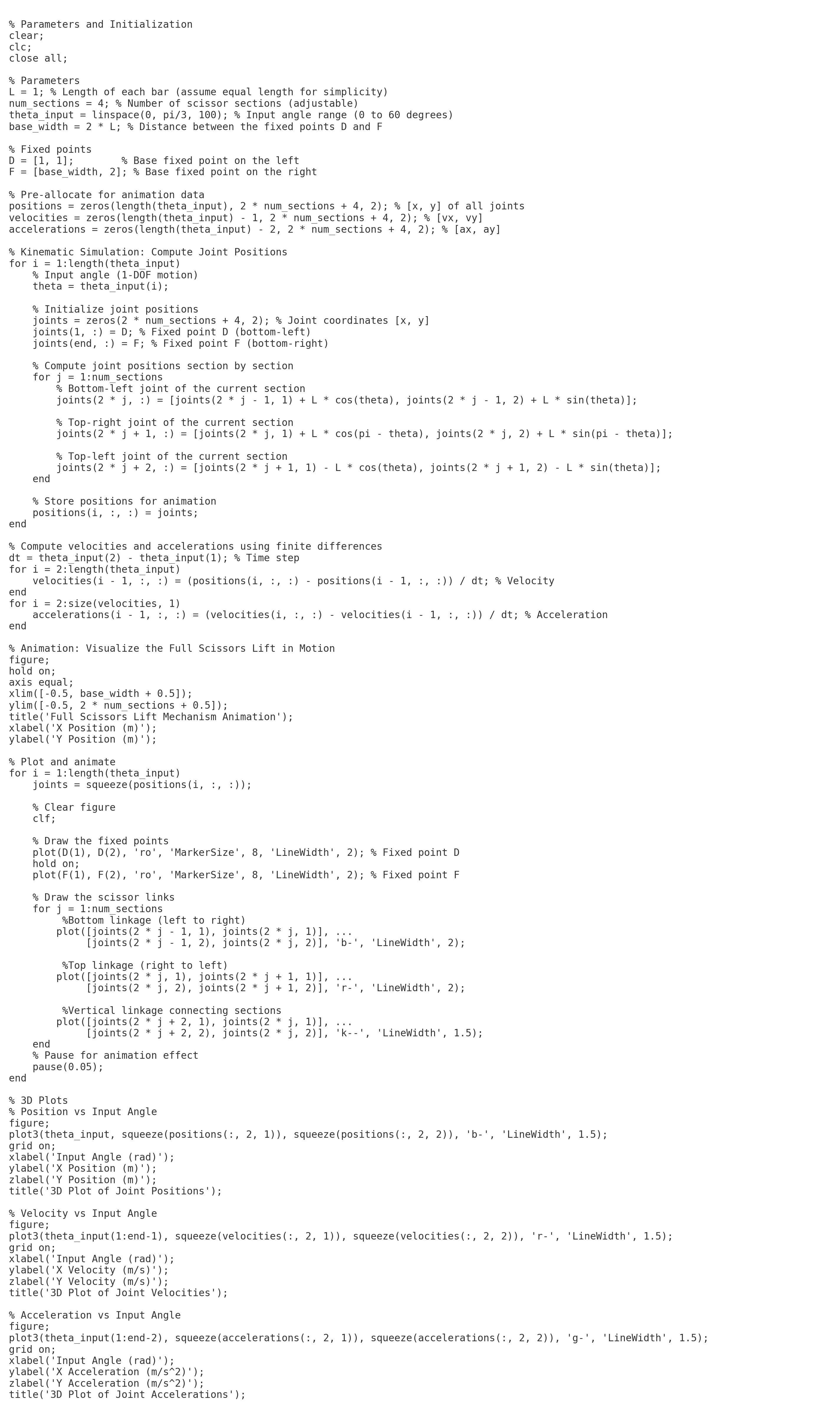 I need help on this matlab code i am working on a