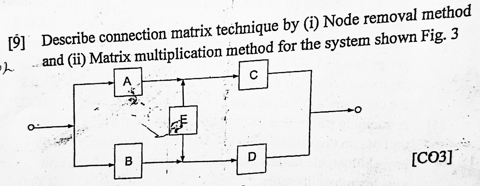 [ 9 ] Describe connection matrix technique by ( i