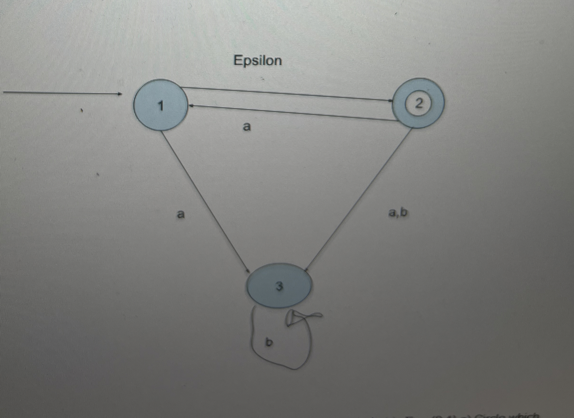 Steps for Converting this E NFA to a DFA