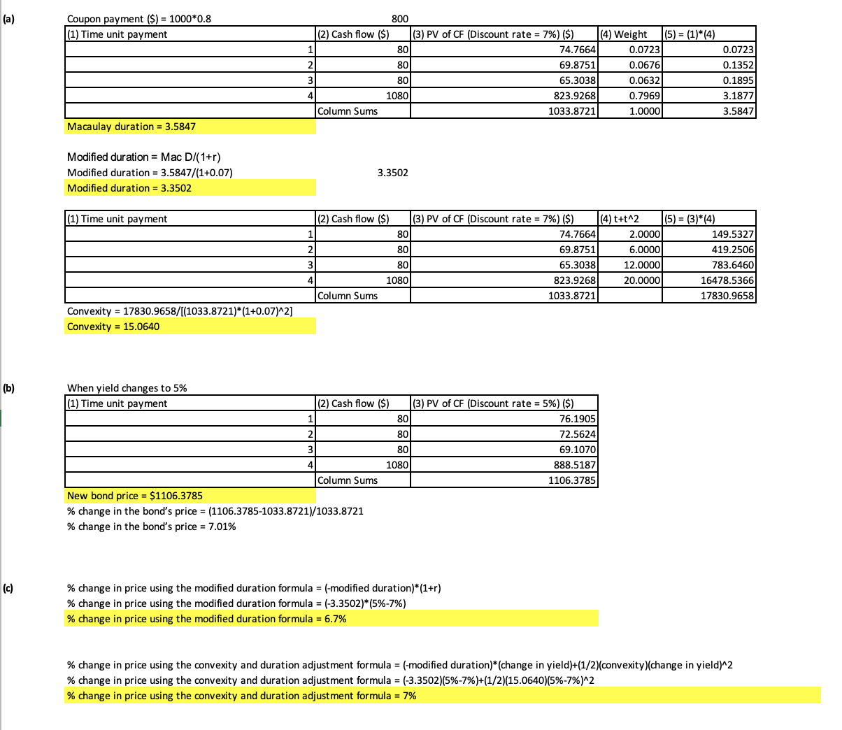 Describle the observed differences in your answer