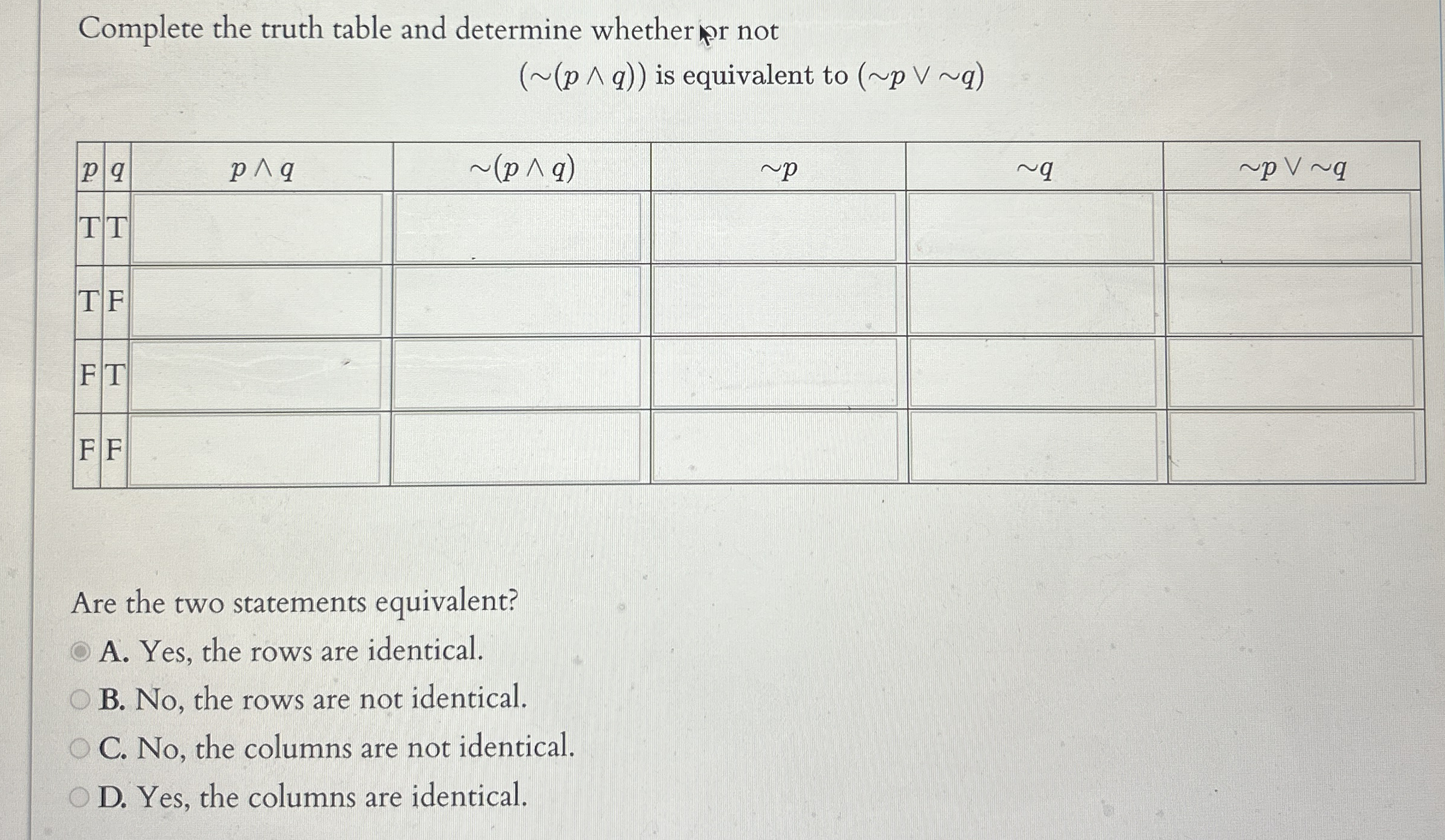 Complete the truth table and determine whether