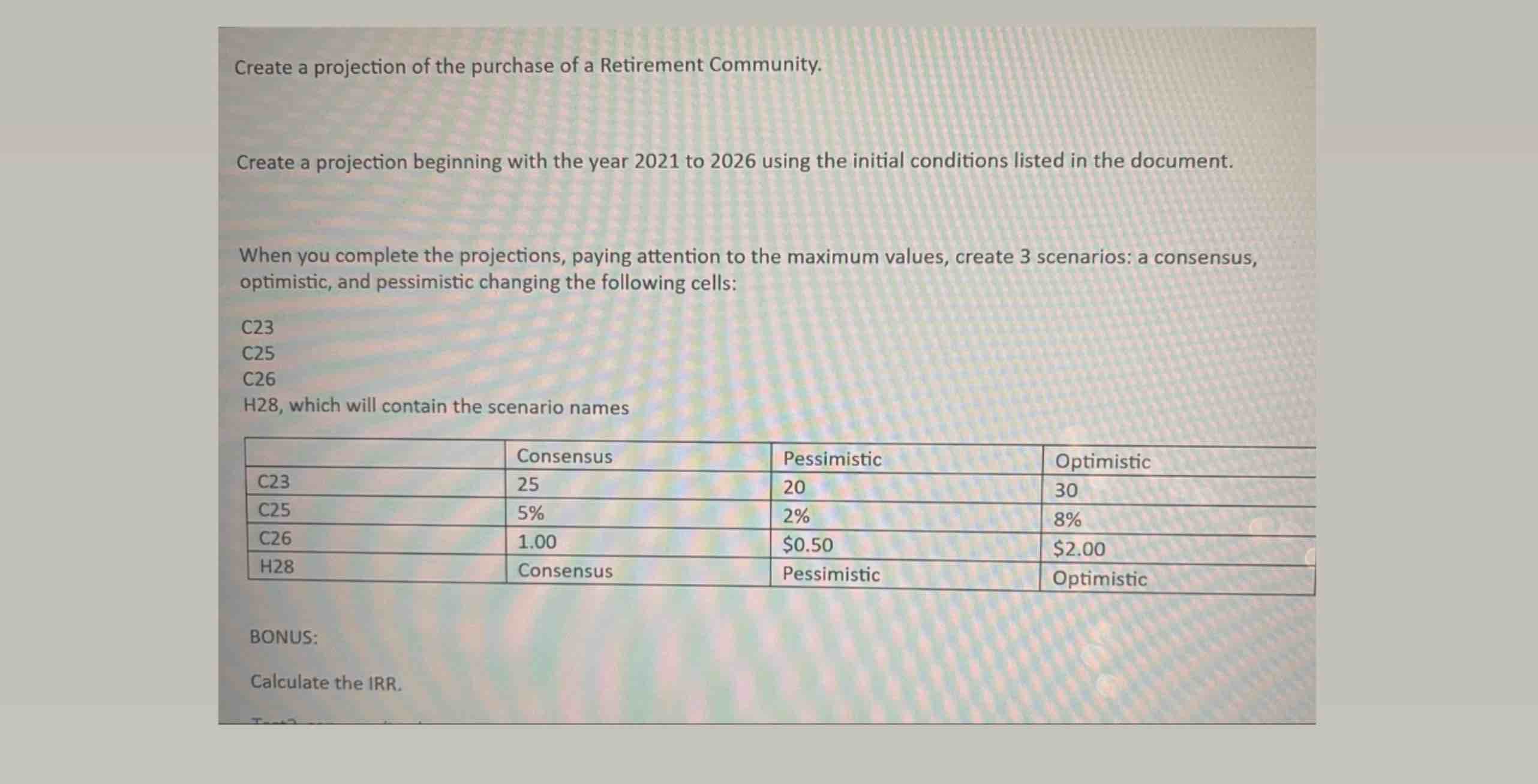 Create a projection of the purchase of a