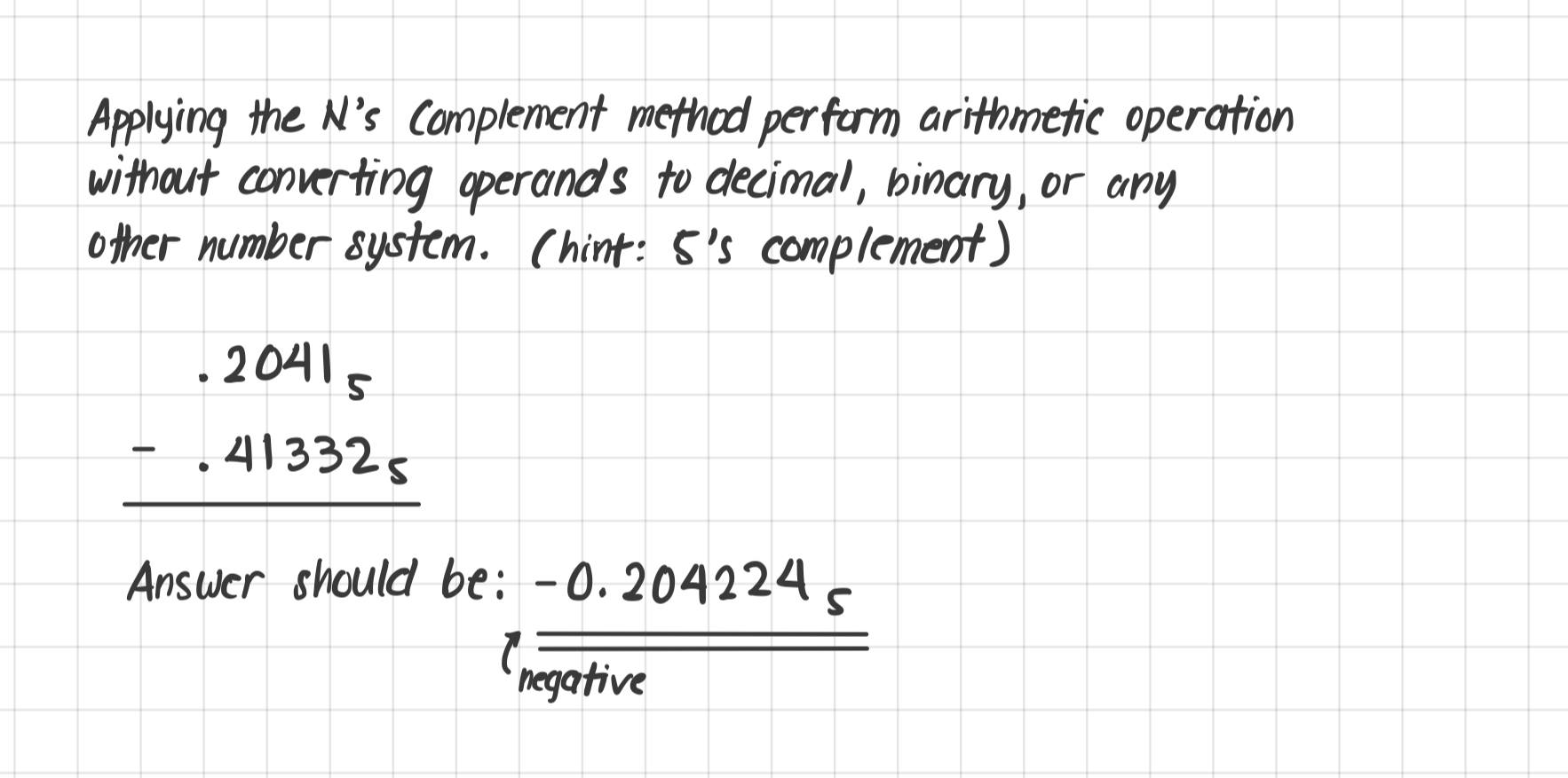 Applying the N ' s complement method perform