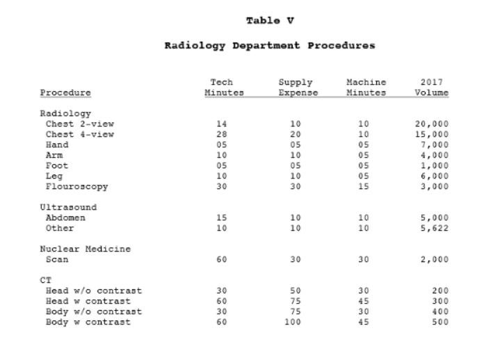 any other info needed is here at this document