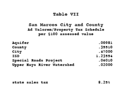 any other info needed is here at this document