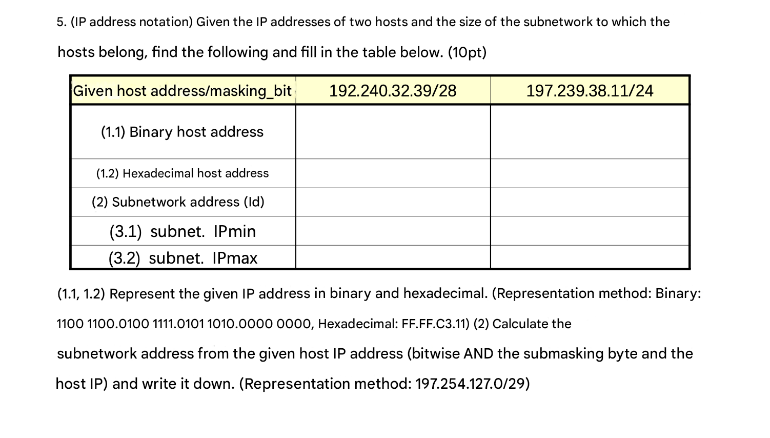 5 . ( IP address notation ) Given the IP