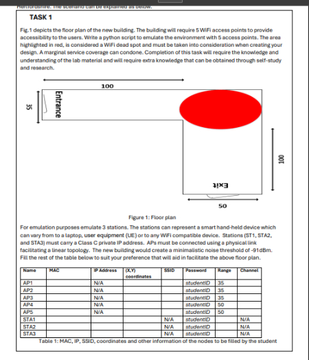 TASK 1 Fig. 1 depicts the floor plan of the new