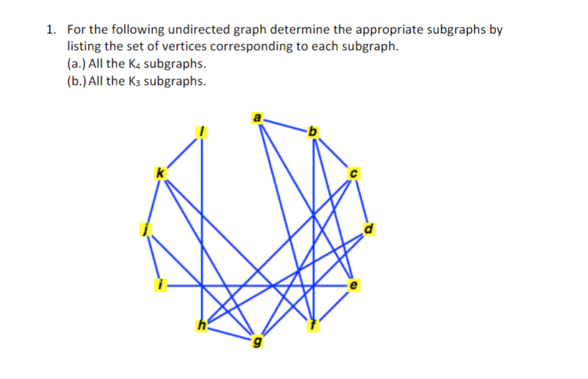 1 . For the following undirected graph determine