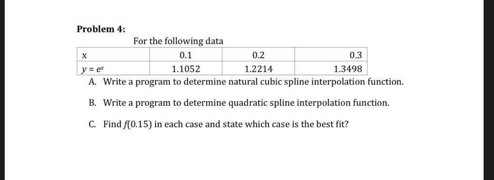 Problem 4 : For the following data \ table [ [ x