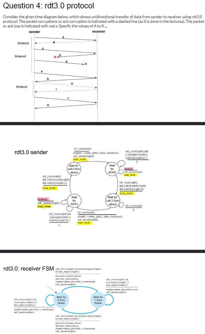 Question 4 : rdt 3 . 0 protocol Consider the