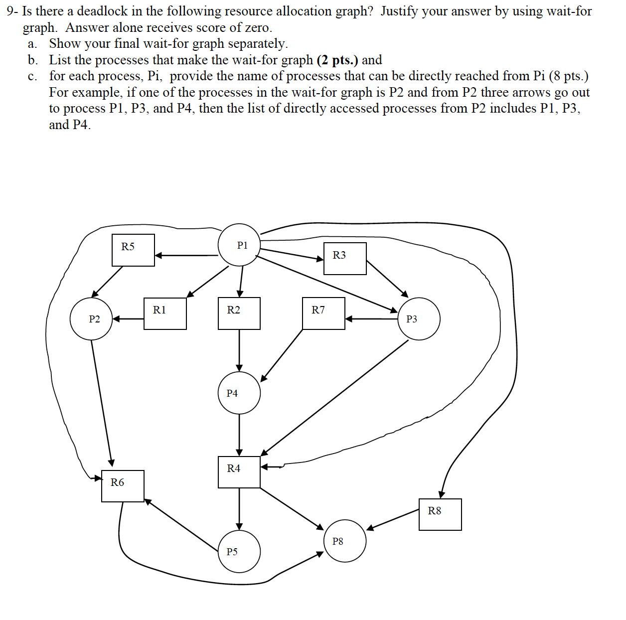9 - Is there a deadlock in the following resource