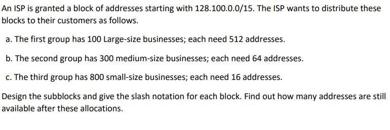 An ISP is granted a block of addresses starting
