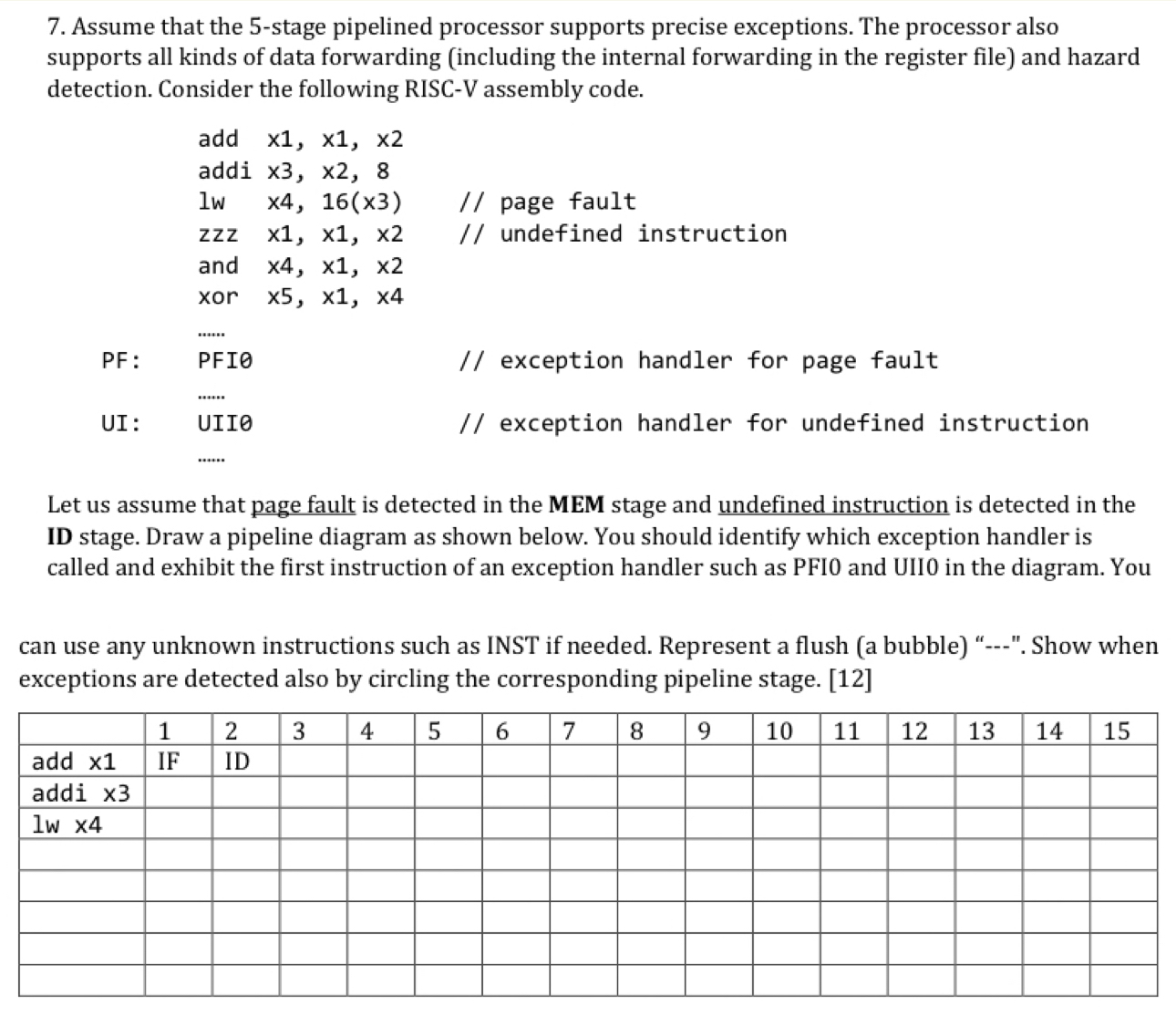 Assume that the 5 - stage pipelined processor