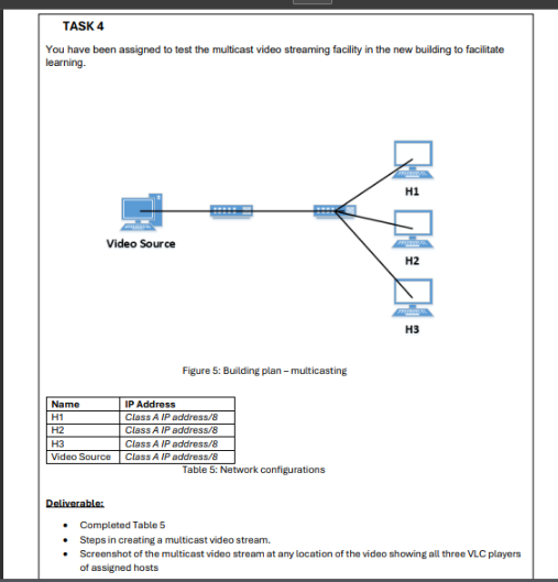 TASK 4 You have been assigned to test the