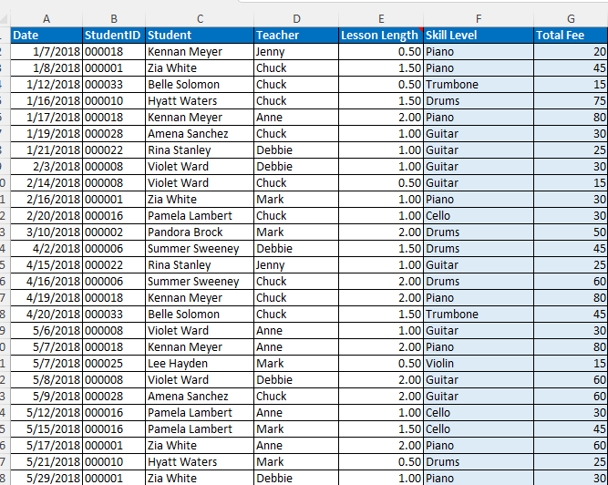 In cell E 7 of the Report sheet, use a function