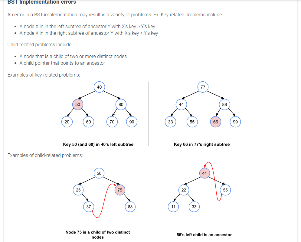 BSTNode.h #ifndef BSTNODE _ H #define BSTNODE _ H