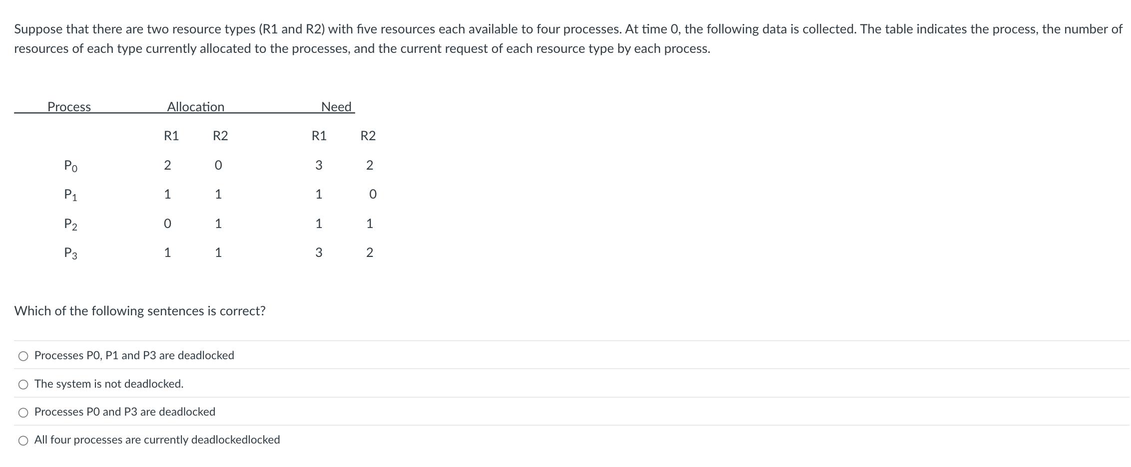 Suppose that there are two resource types ( R 1