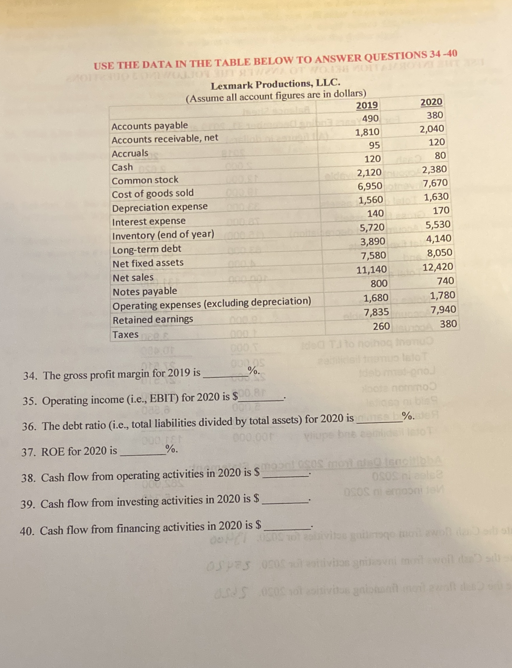 USE THE DATA IN THE TABLE BELOW TO ANSWER