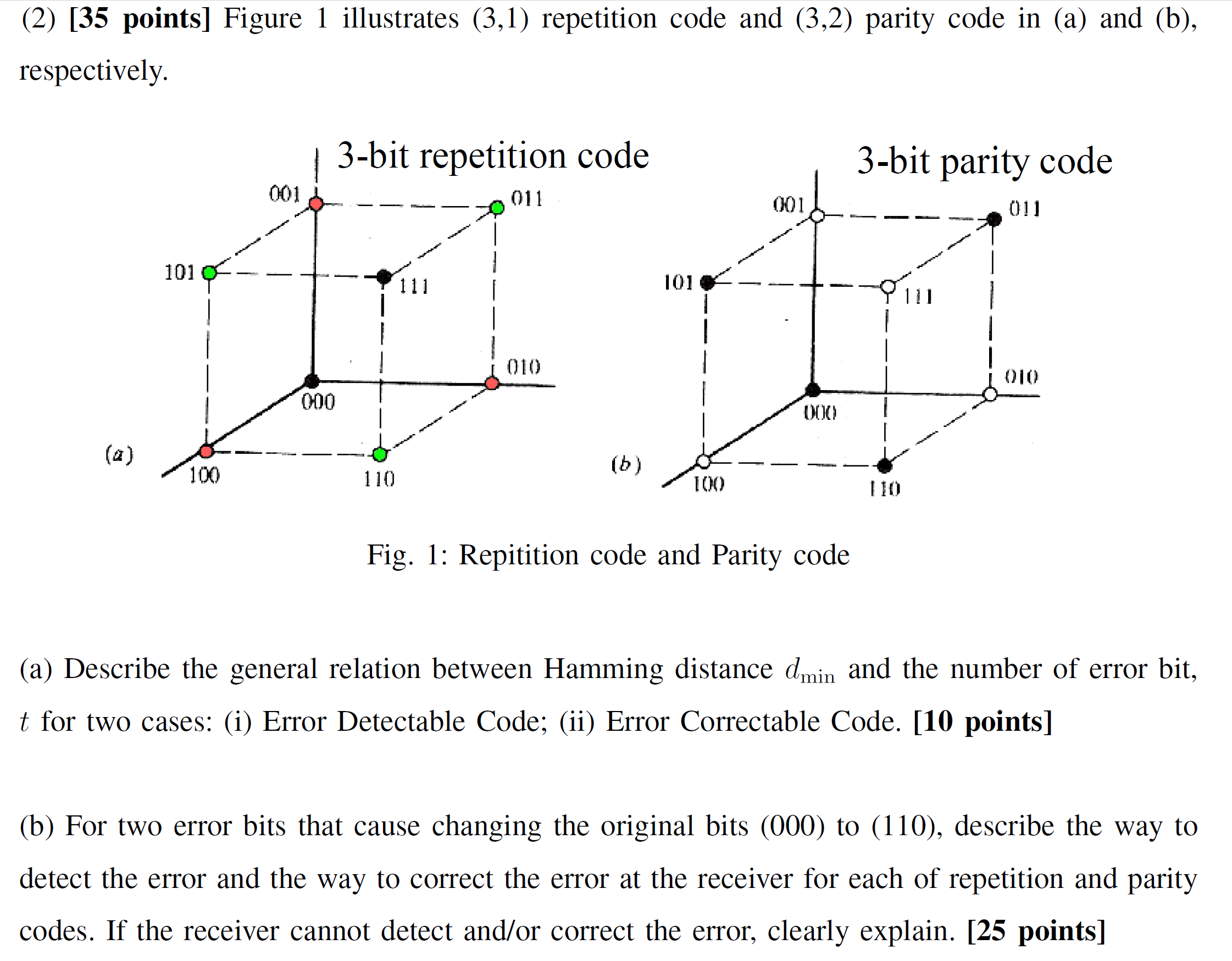 ( 2 ) [ 3 5 points ] Figure 1 illustrates \ ( ( 3