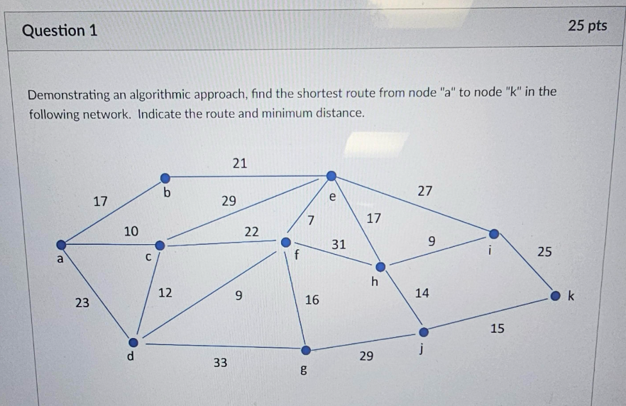 Question 1 Demonstrating an algorithmic approach,