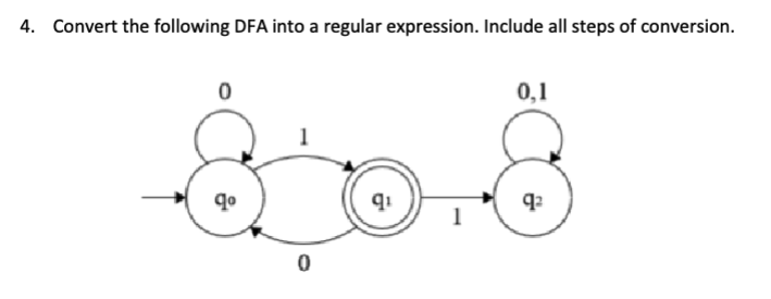 Solution to this? The course is computing
