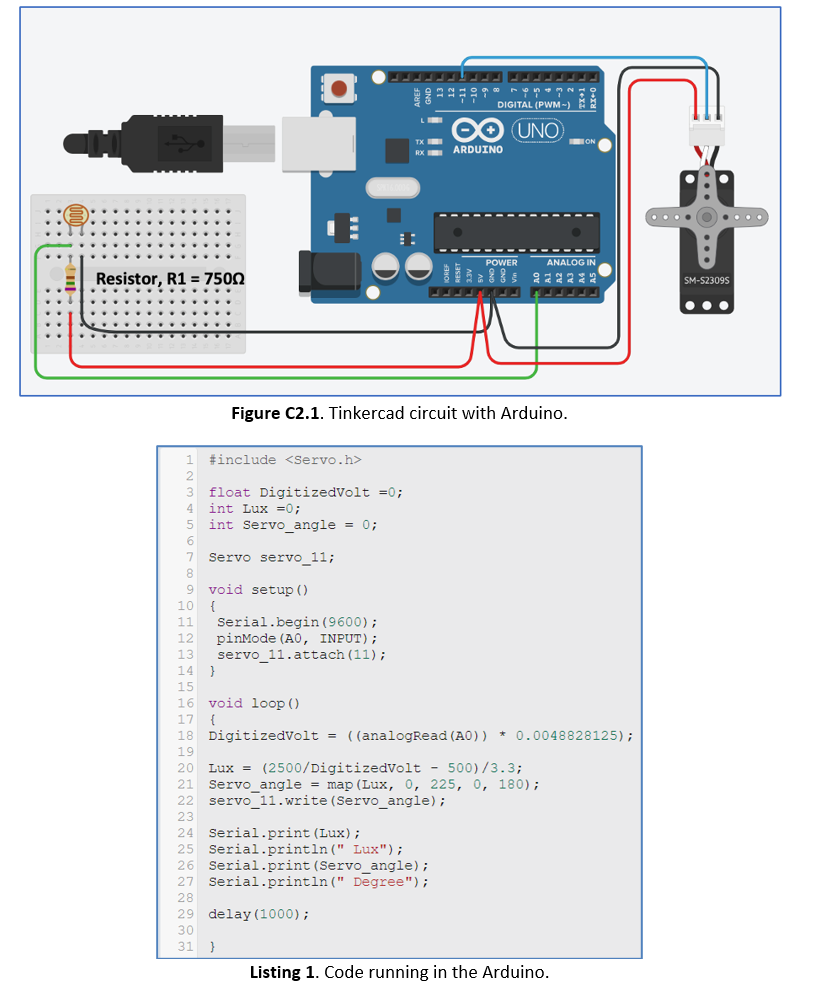 For the image attached, please explain the