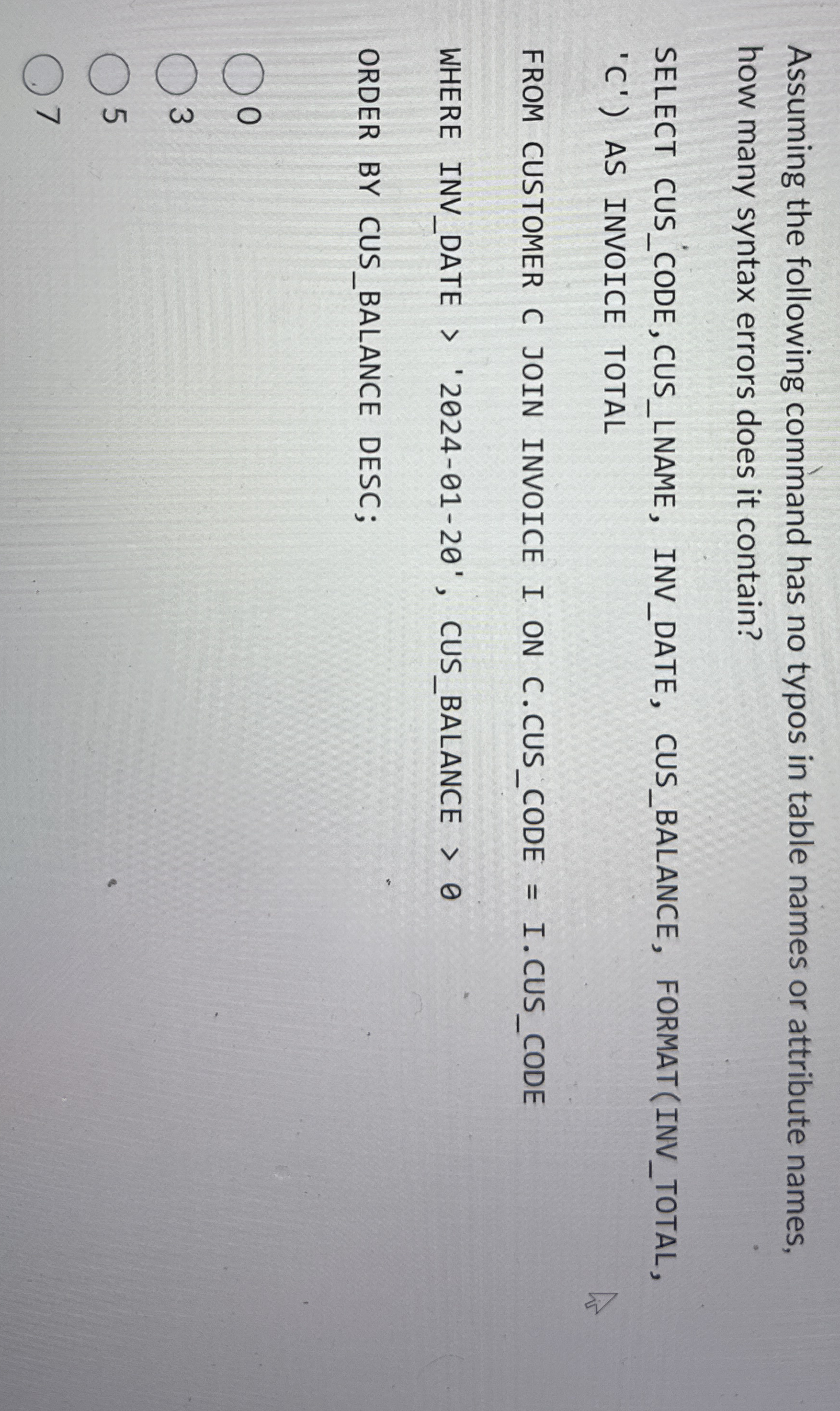Assuming the following command has no typos in