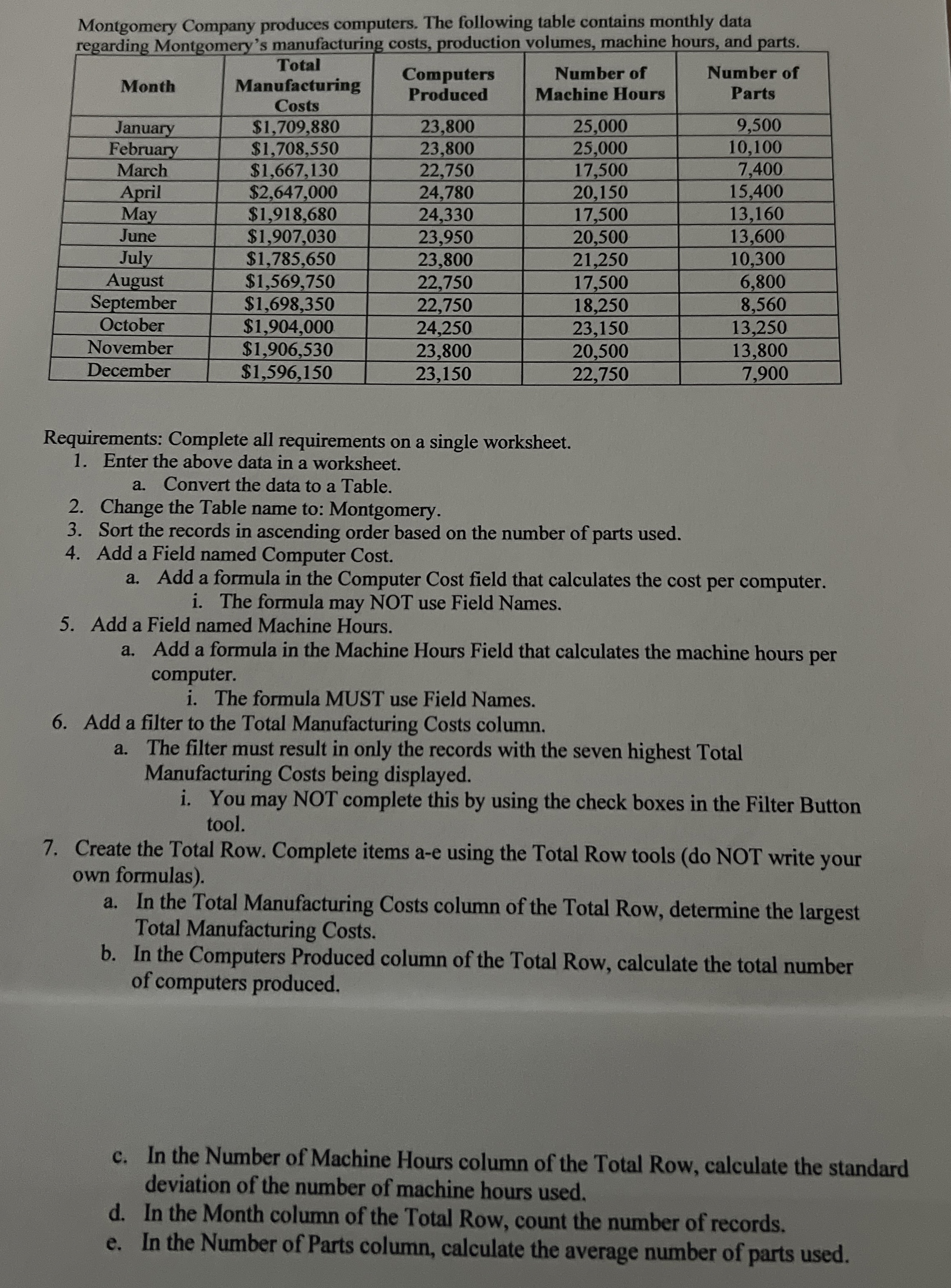 Montgomery Company produces computers. The