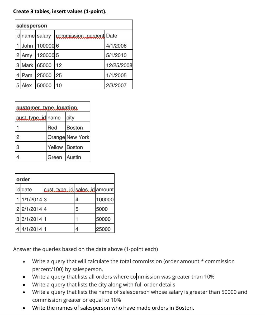 Create 3 tables, insert values ( 1 - point ) .