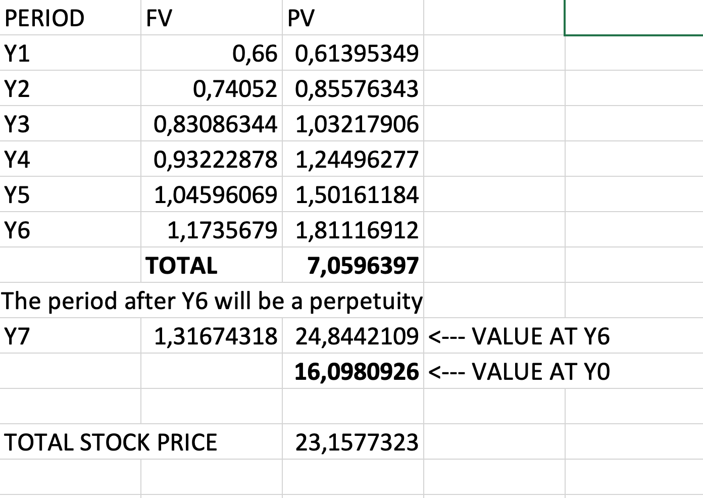 Can someone detect my mistake? My answer is