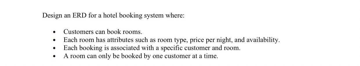 Create an ERD format for a hotel booking system
