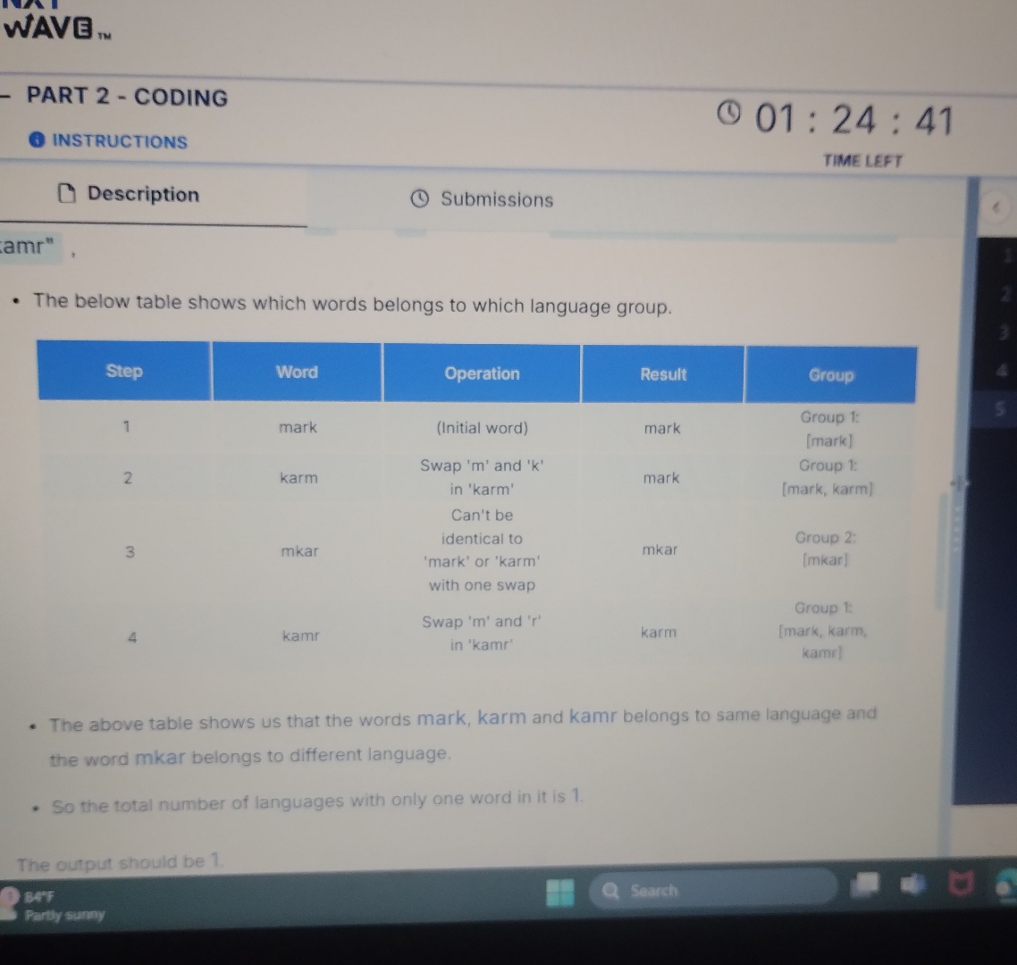 a linguist is studying a collection of ancient