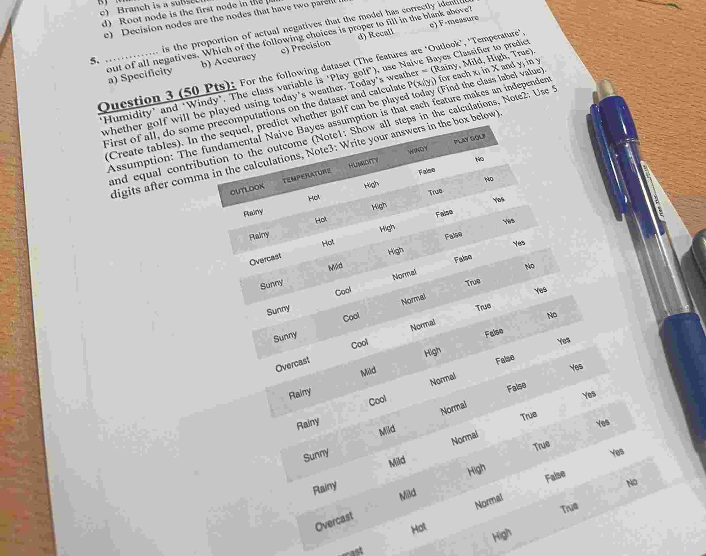 o ) Branch is a subse first node in the d ) Root